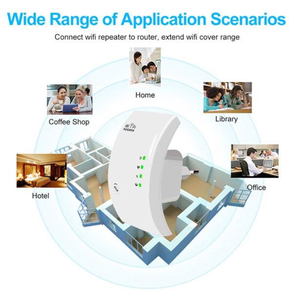 300Mbps WiFi Repeater Extender Amplifier Booster Signal 802 11N Long Range Wireless Wi Fi Repeater Access 1