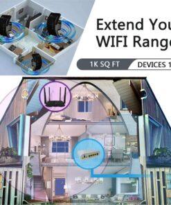 300Mbps WiFi Repeater Extender Amplifier Booster Signal 802.11N Long Range Wireless Wi-Fi Repeater Access Point 2.4GHz~2.4835GHz 11 300Mbps WiFi Repeater Extender Amplifier Booster Signal 802 11N Long Range Wireless Wi Fi Repeater Access 5