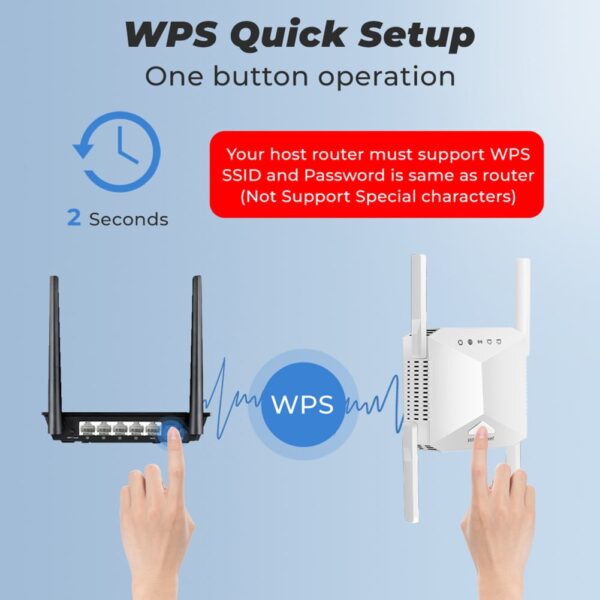 5Ghz Wireless WiFi Repeater 1200Mbps Router WiFi Extender Amplifier 5GHz 2 4G Wi Fi Signal Booster 3