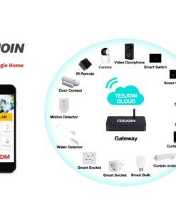 Alexa Echo Google smart Home IOT Technology Domotica Smart Home System