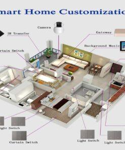 Alexa Echo Google smart Home IOT Technology Domotica Smart Home System 3