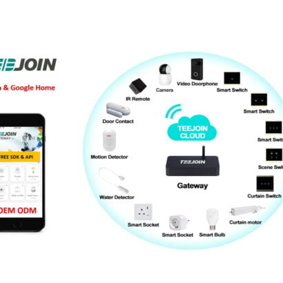Alexa Echo Google smart Home IOT Technology Domotica Smart Home System