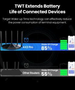 Tenda WIFI 6 Router AX1500 Gigabit Wireless Router Wifi Signal Amplifier 2 4G 5GHz MU MIMO