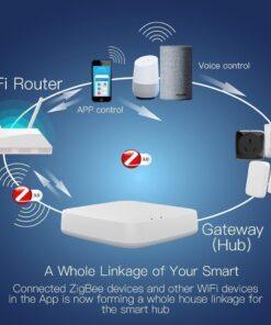Tuya ZigBee 3 0 Smart Gateway Hub Smart Home Bridge Smart Life APP Wireless Remote Controller 3