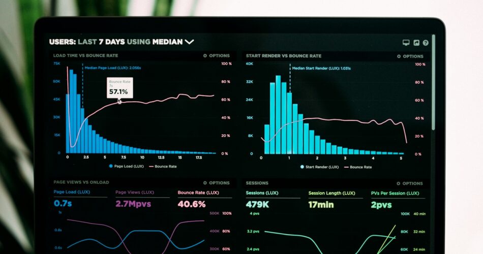 graphs of performance analytics on a laptop screen