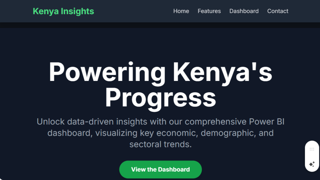 Power BI Dashboard Kenya