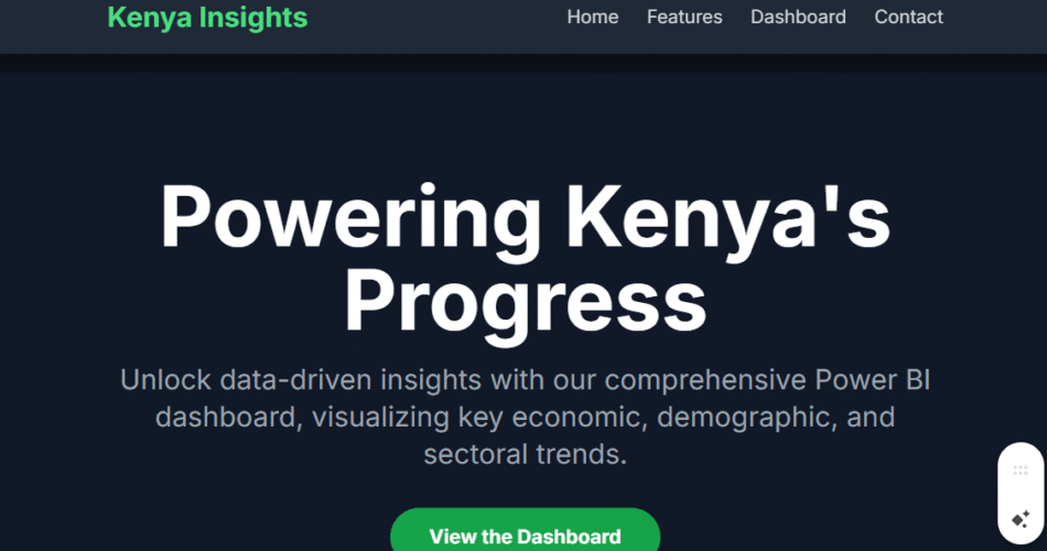 Power BI Dashboard Kenya