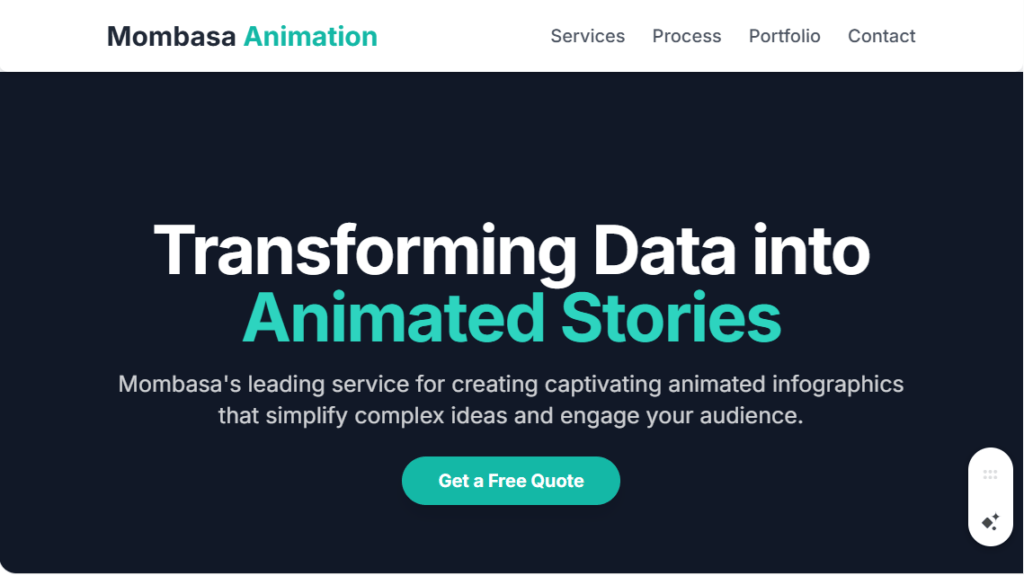 Mombasa Animated Infographic Services: