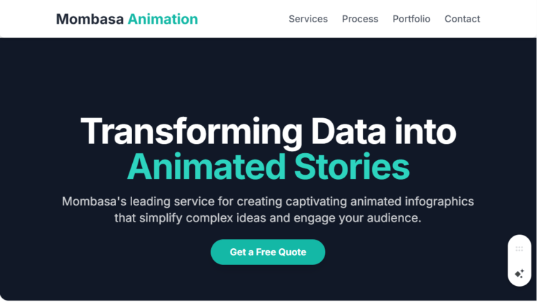 Mombasa Animated Infographic Services: