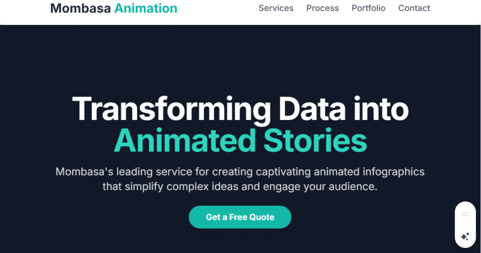 Mombasa Animated Infographic Services: