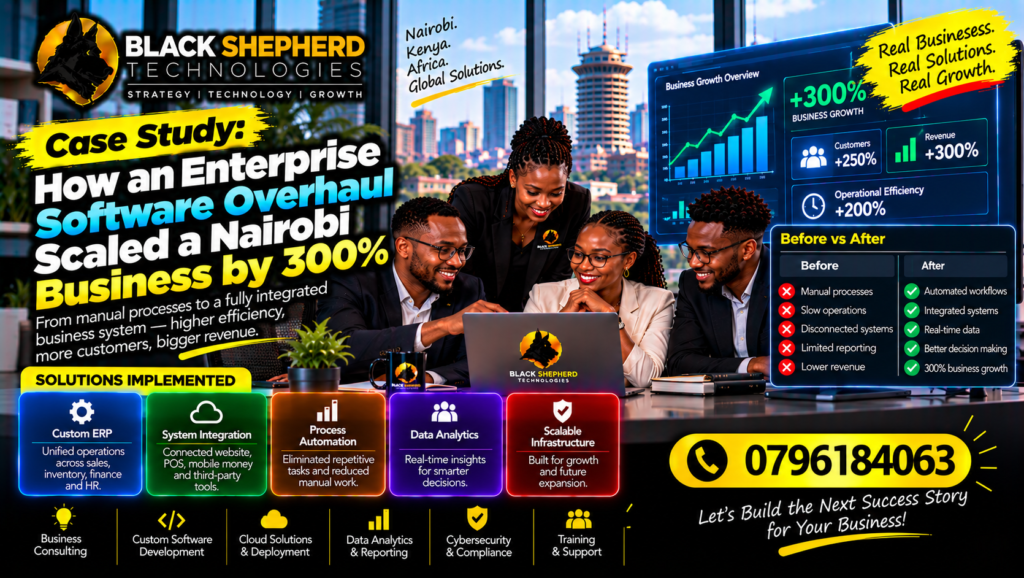 Best Software & AI Services in Kenya