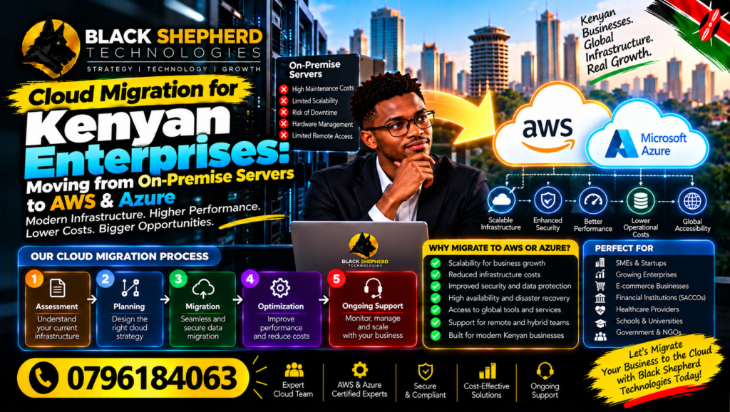 Cloud Migration for Kenyan Enterprises: Moving from On-Premise Servers to AWS & Azure 1 Best Software & AI Services in Kenya