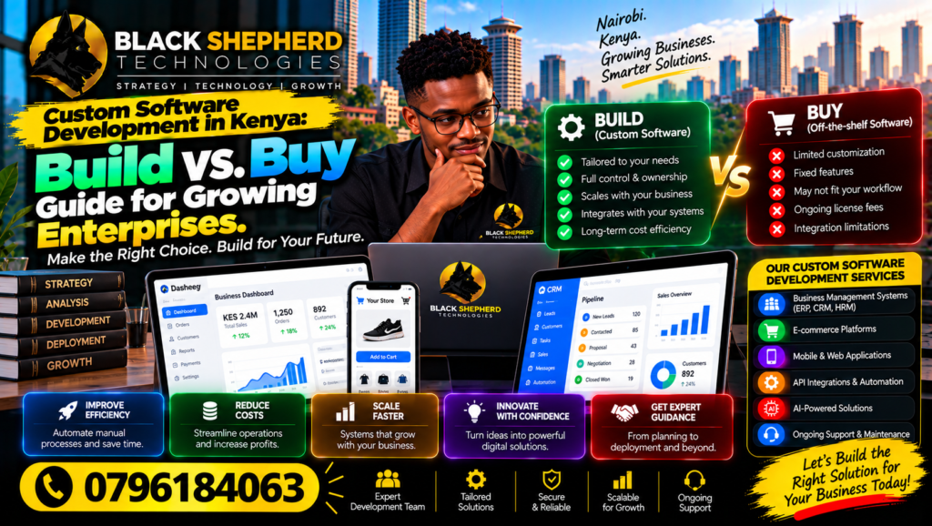 Best Software & AI Services in Kenya