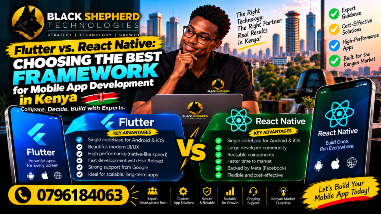 Best Mobile App Development Services in Kenya