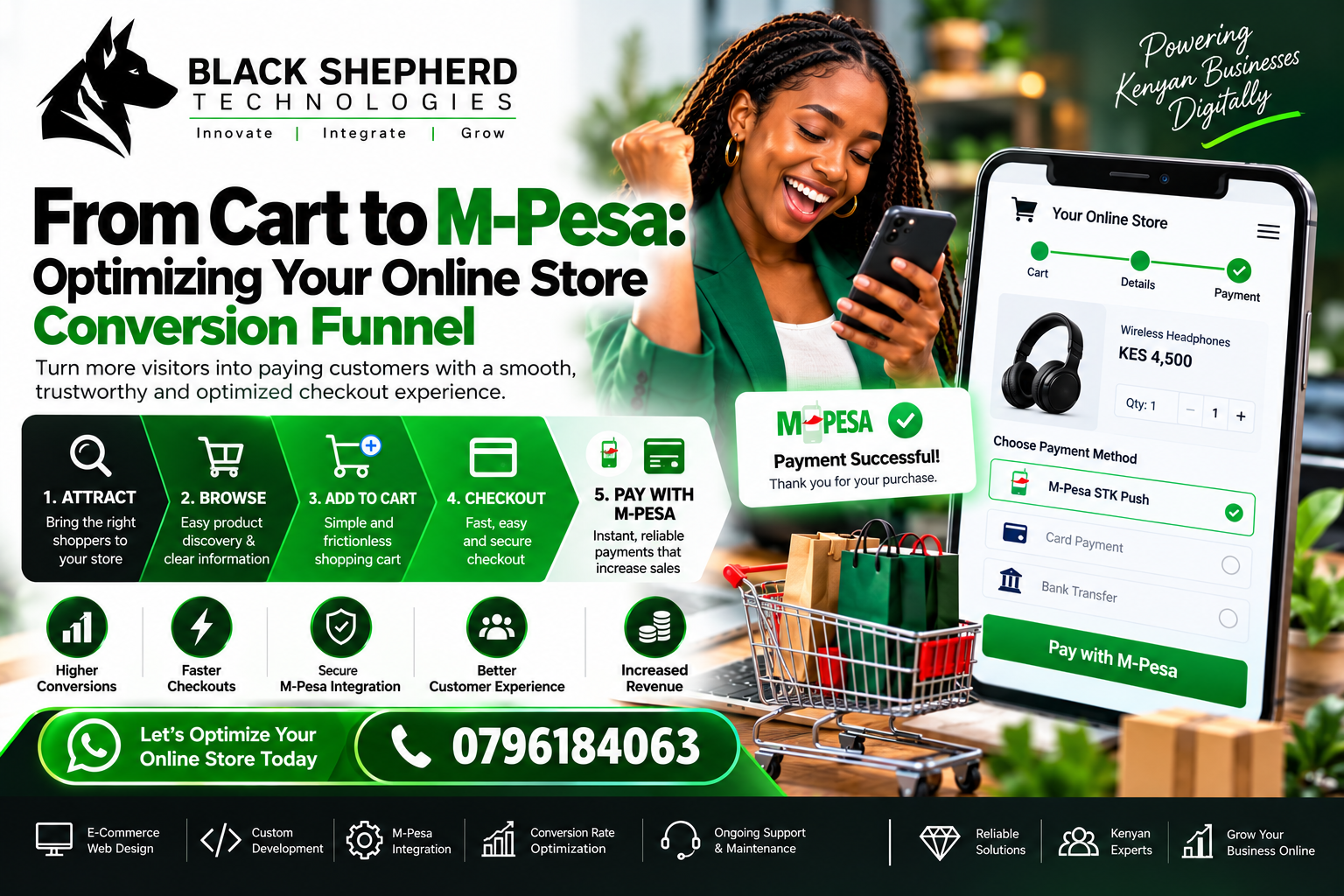 E-COMMERCE DEVELOPMENT – Black Shepherd Technologies