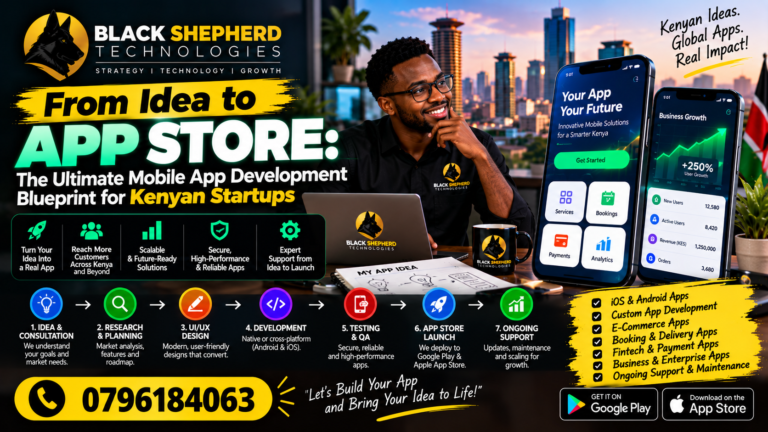 Best Mobile App Development Services in Kenya
