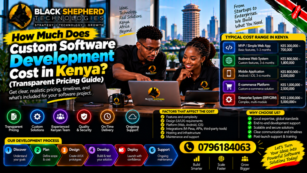 Best Software & AI Services in Kenya