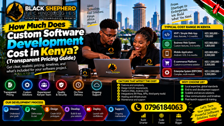 Best Software & AI Services in Kenya