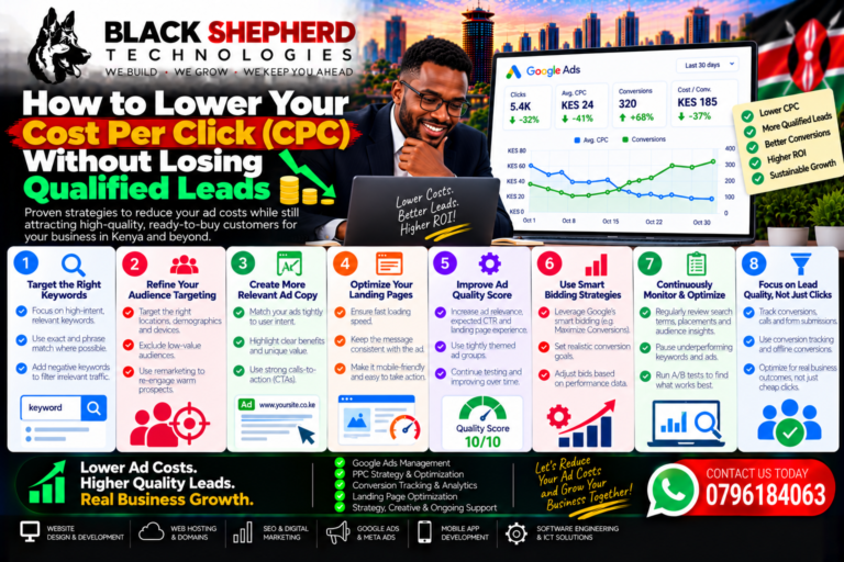 BEST PAID & ADVERTISING SERVICES