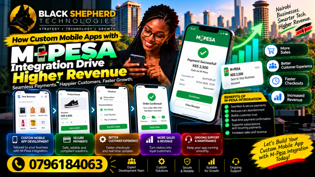 Best Software & AI Services in Kenya