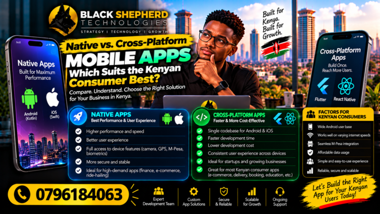 Best Mobile App Development Services in Kenya