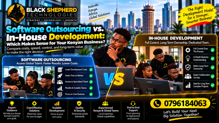 Best Software & AI Services in Kenya