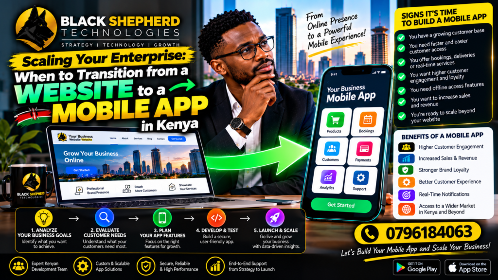 Best Mobile App Development Services in Kenya