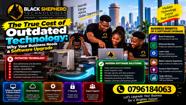 Best Software & AI Services in Kenya